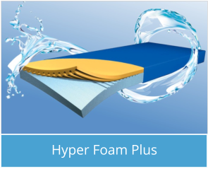 Hyper Foam Plus
