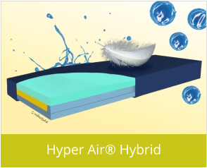 Hyper Air® Hybrid