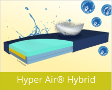 Hyper Air® Hybrid