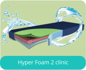 Hyper Foam 2 clinic