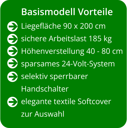 Basismodell Vorteile Liegefläche 90 x 200 cm sichere Arbeitslast 185 kg Höhenverstellung 40 - 80 cm sparsames 24-Volt-System selektiv sperrbarer  Handschalter elegante textile Softcover zur Auswahl             