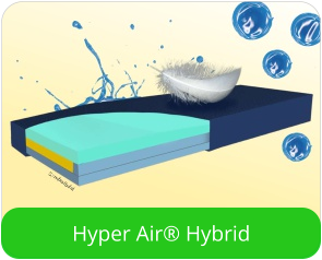 Hyper Air® Hybrid