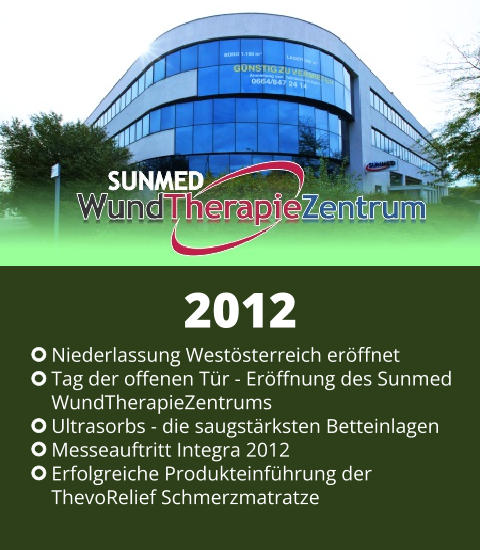 Niederlassung Westösterreich eröffnet Tag der offenen Tür - Eröffnung des Sunmed WundTherapieZentrums Ultrasorbs - die saugstärksten Betteinlagen Messeauftritt Integra 2012 Erfolgreiche Produkteinführung der  ThevoRelief Schmerzmatratze 2012