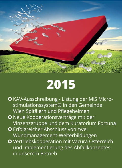 2015  KAV-Ausschreibung - Listung der MiS Micro- stimulationssystem® in den Gemeinde  Wien Spitälern und Pflegeheimen Neue Kooperationsverträge mit der  Vinzenzgruppe und dem Kuratorium Fortuna Erfolgreicher Abschluss von zwei  Wundmanagement-Weiterbildungen Vertriebskooperation mit Vacura Österreich  und Implementierung des Abfallkonzeptes  in unserem Betrieb